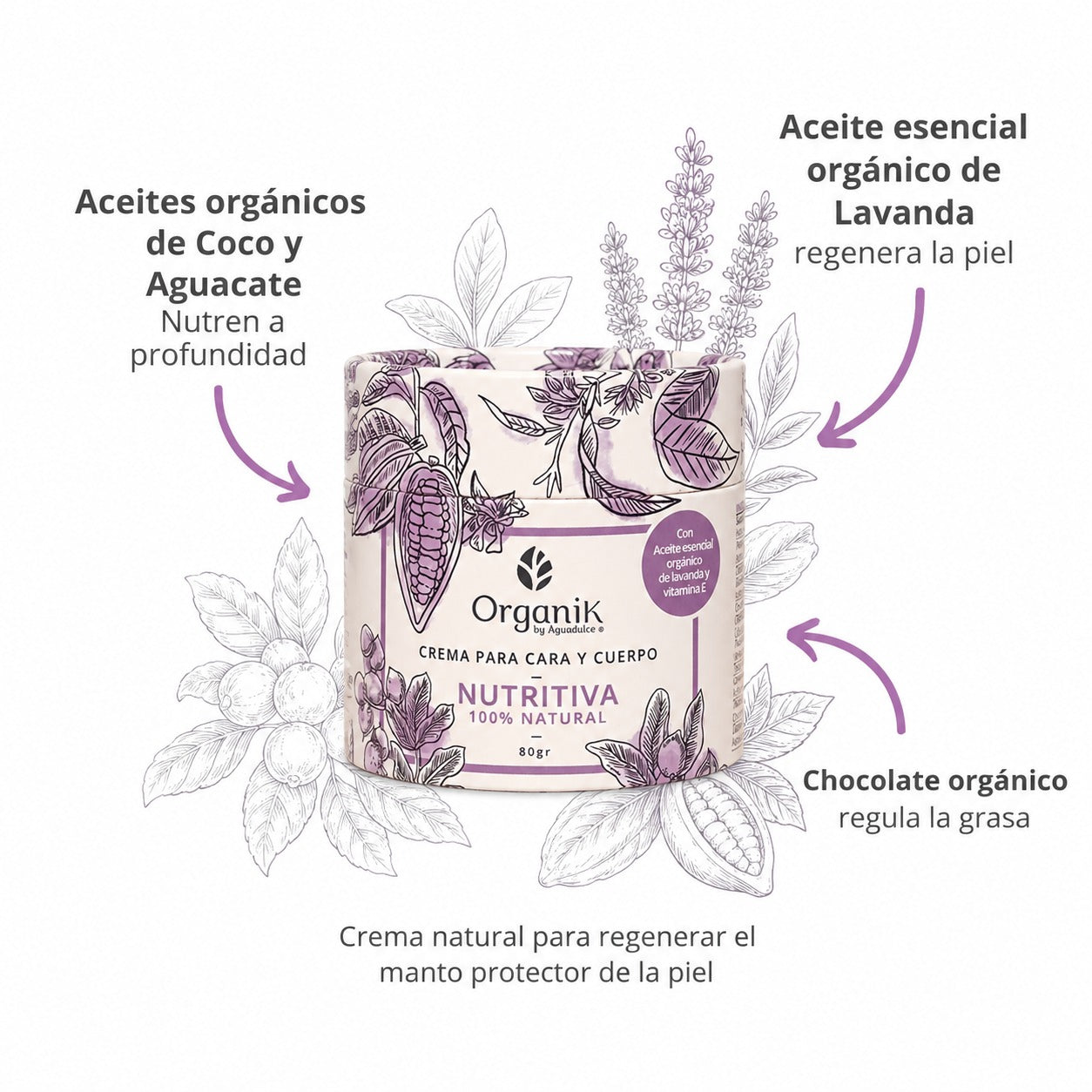 Crema Nutritiva natural 80g 2x1